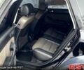 Черный Ауди А6, объемом двигателя 2.5 л и пробегом 190 тыс. км за 8700 $, фото 7 на Automoto.ua