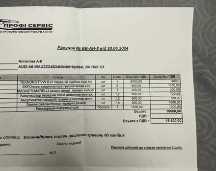 Черный Ауди А6, объемом двигателя 2.5 л и пробегом 257 тыс. км за 5600 $, фото 22 на Automoto.ua