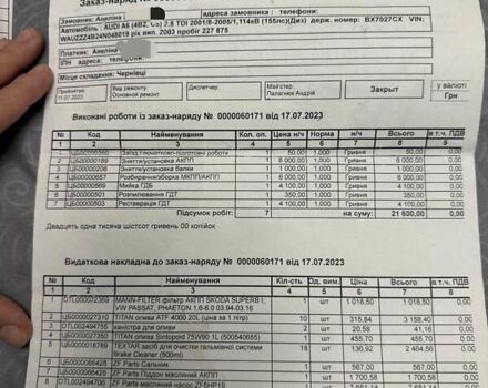 Черный Ауди А6, объемом двигателя 2.5 л и пробегом 257 тыс. км за 5600 $, фото 24 на Automoto.ua