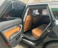 Черный Ауди А6, объемом двигателя 2 л и пробегом 208 тыс. км за 6699 $, фото 7 на Automoto.ua
