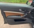Черный Ауди А6, объемом двигателя 2 л и пробегом 290 тыс. км за 7490 $, фото 9 на Automoto.ua
