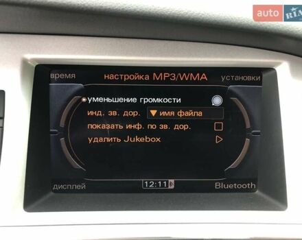 Черный Ауди А6, объемом двигателя 3 л и пробегом 288 тыс. км за 13750 $, фото 94 на Automoto.ua