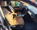 Черный Ауди А6, объемом двигателя 1.97 л и пробегом 340 тыс. км за 10500 $, фото 15 на Automoto.ua