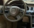 Чорний Ауді А6, об'ємом двигуна 2 л та пробігом 269 тис. км за 11499 $, фото 20 на Automoto.ua