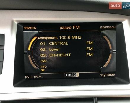 Чорний Ауді А6, об'ємом двигуна 3 л та пробігом 292 тис. км за 14990 $, фото 116 на Automoto.ua