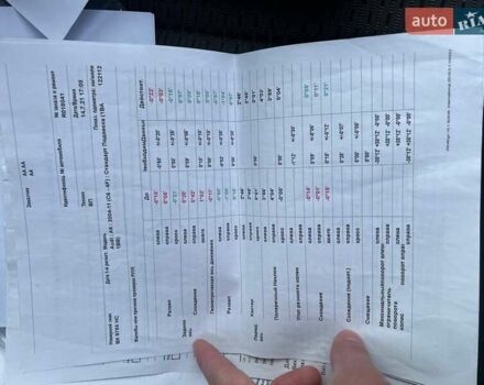 Чорний Ауді А6, об'ємом двигуна 2 л та пробігом 263 тис. км за 11300 $, фото 44 на Automoto.ua