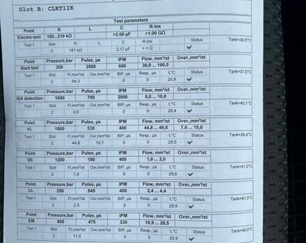 Чорний Ауді А6, об'ємом двигуна 2 л та пробігом 263 тис. км за 11300 $, фото 40 на Automoto.ua