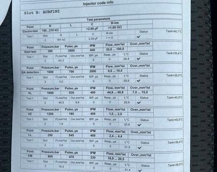 Чорний Ауді А6, об'ємом двигуна 2 л та пробігом 263 тис. км за 11300 $, фото 39 на Automoto.ua