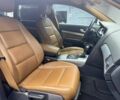 Чорний Ауді А6, об'ємом двигуна 2.7 л та пробігом 236 тис. км за 12500 $, фото 12 на Automoto.ua
