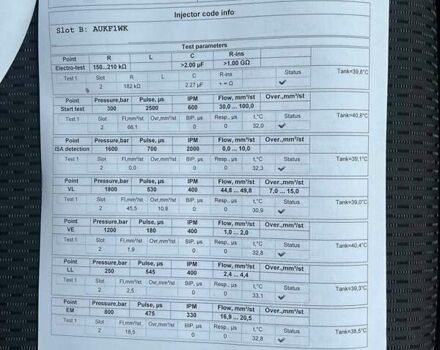 Чорний Ауді А6, об'ємом двигуна 2 л та пробігом 263 тис. км за 11300 $, фото 42 на Automoto.ua