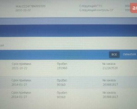 Черный Ауди А6, объемом двигателя 3 л и пробегом 228 тыс. км за 14709 $, фото 93 на Automoto.ua