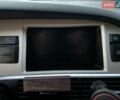 Чорний Ауді А6, об'ємом двигуна 2 л та пробігом 293 тис. км за 11500 $, фото 45 на Automoto.ua
