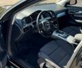 Черный Ауди А6, объемом двигателя 2 л и пробегом 324 тыс. км за 8200 $, фото 12 на Automoto.ua