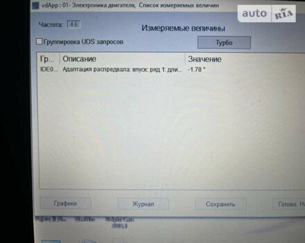 Черный Ауди А6, объемом двигателя 3 л и пробегом 320 тыс. км за 17000 $, фото 44 на Automoto.ua