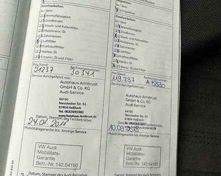 Черный Ауди А6, объемом двигателя 1.97 л и пробегом 270 тыс. км за 19600 $, фото 14 на Automoto.ua