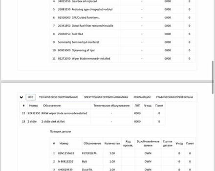 Чорний Ауді А6, об'ємом двигуна 1.97 л та пробігом 141 тис. км за 22699 $, фото 18 на Automoto.ua