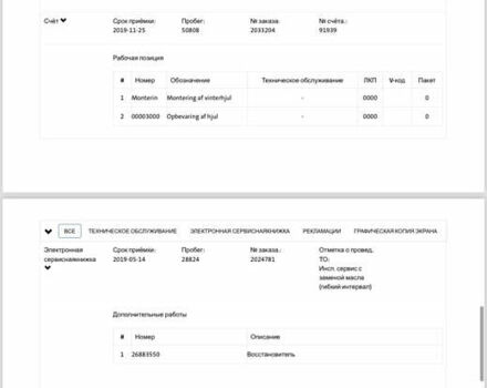 Черный Ауди А6, объемом двигателя 1.97 л и пробегом 141 тыс. км за 22699 $, фото 21 на Automoto.ua