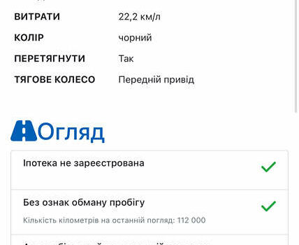 Чорний Ауді А6, об'ємом двигуна 1.97 л та пробігом 141 тис. км за 22699 $, фото 8 на Automoto.ua