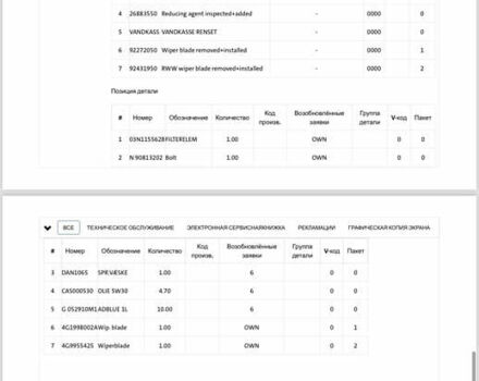 Черный Ауди А6, объемом двигателя 1.97 л и пробегом 141 тыс. км за 22699 $, фото 22 на Automoto.ua