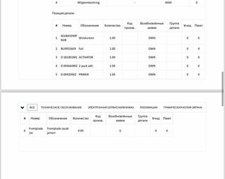 Чорний Ауді А6, об'ємом двигуна 1.97 л та пробігом 141 тис. км за 22699 $, фото 19 на Automoto.ua