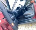 Красный Ауди А6, объемом двигателя 2.4 л и пробегом 280 тыс. км за 5200 $, фото 23 на Automoto.ua
