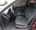 Червоний Ауді А6, об'ємом двигуна 1.9 л та пробігом 550 тис. км за 4500 $, фото 9 на Automoto.ua