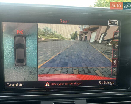 Червоний Ауді А6, об'ємом двигуна 3 л та пробігом 133 тис. км за 19300 $, фото 27 на Automoto.ua