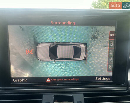 Червоний Ауді А6, об'ємом двигуна 3 л та пробігом 133 тис. км за 19300 $, фото 26 на Automoto.ua