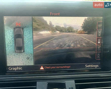 Червоний Ауді А6, об'ємом двигуна 3 л та пробігом 133 тис. км за 19300 $, фото 28 на Automoto.ua