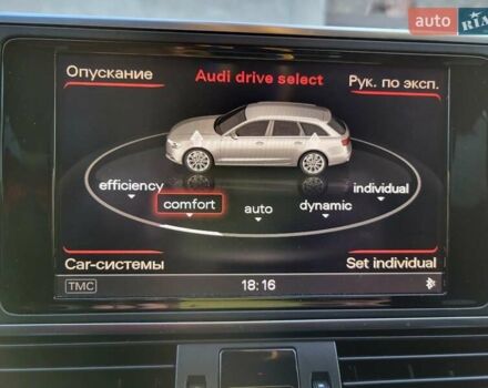 Червоний Ауді А6, об'ємом двигуна 3 л та пробігом 290 тис. км за 15200 $, фото 22 на Automoto.ua