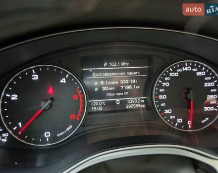 Ауди А6 2013 в Хмельницком на Automoto.ua Красный Ауди А6, объемом двигателя 2 л и пробегом 290 тыс. км за 13000 $, фото 44 на Automoto.ua