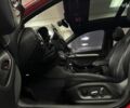 Красный Ауди А6, объемом двигателя 2 л и пробегом 94 тыс. км за 16600 $, фото 8 на Automoto.ua