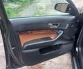 Ауди А6, объемом двигателя 0 л и пробегом 275 тыс. км за 8299 $, фото 12 на Automoto.ua