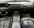 Ауді А6, об'ємом двигуна 2 л та пробігом 217 тис. км за 12800 $, фото 13 на Automoto.ua