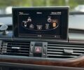 Ауди А6, объемом двигателя 2 л и пробегом 249 тыс. км за 13650 $, фото 10 на Automoto.ua
