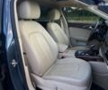 Ауди А6, объемом двигателя 2 л и пробегом 99 тыс. км за 20990 $, фото 26 на Automoto.ua