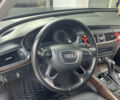 Ауди А6, объемом двигателя 1.8 л и пробегом 125 тыс. км за 21000 $, фото 12 на Automoto.ua