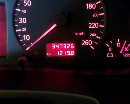 Ауди А6, объемом двигателя 2.5 л и пробегом 350 тыс. км за 4300 $, фото 23 на Automoto.ua