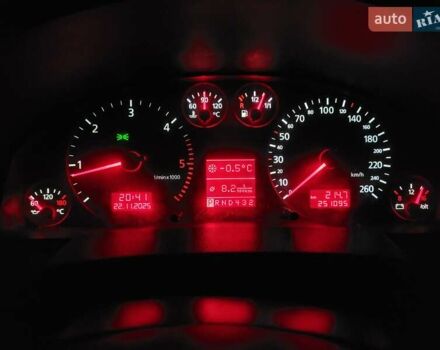 Ауди А6, объемом двигателя 2.5 л и пробегом 251 тыс. км за 3499 $, фото 1 на Automoto.ua