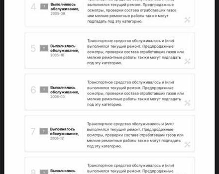 Ауді А6, об'ємом двигуна 2.4 л та пробігом 263 тис. км за 4600 $, фото 5 на Automoto.ua