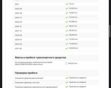 Ауді А6, об'ємом двигуна 2.4 л та пробігом 263 тис. км за 4600 $, фото 9 на Automoto.ua
