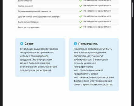 Ауді А6, об'ємом двигуна 2.4 л та пробігом 263 тис. км за 4600 $, фото 7 на Automoto.ua