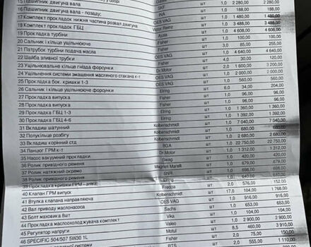 Ауди А6, объемом двигателя 3 л и пробегом 226 тыс. км за 10700 $, фото 24 на Automoto.ua