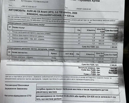 Ауди А6, объемом двигателя 3 л и пробегом 226 тыс. км за 10700 $, фото 23 на Automoto.ua