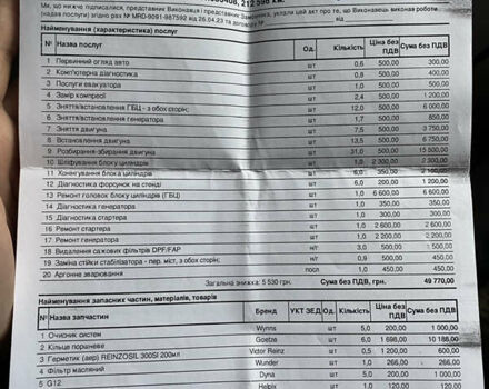 Ауди А6, объемом двигателя 3 л и пробегом 226 тыс. км за 10700 $, фото 25 на Automoto.ua