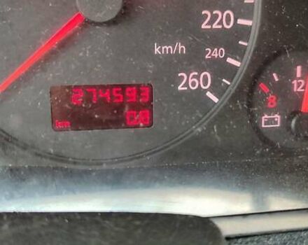 Серый Ауди А6, объемом двигателя 2.8 л и пробегом 274 тыс. км за 5500 $, фото 5 на Automoto.ua