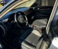 Серый Ауди А6, объемом двигателя 2.5 л и пробегом 0 тыс. км за 4700 $, фото 5 на Automoto.ua