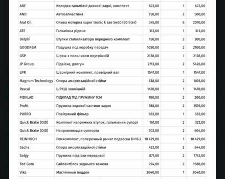 Ауди А6 2002 в Черновцах на Automoto.ua Серый Ауди А6, объемом двигателя 2.5 л и пробегом 239 тыс. км за 5300 $, фото 2 на Automoto.ua