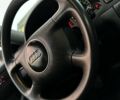 Серый Ауди А6, объемом двигателя 2.5 л и пробегом 505 тыс. км за 3950 $, фото 45 на Automoto.ua