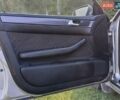 Серый Ауди А6, объемом двигателя 2.5 л и пробегом 410 тыс. км за 3200 $, фото 24 на Automoto.ua